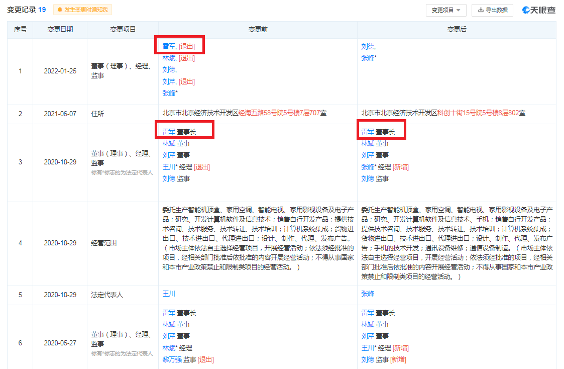 北京小米电子产品有限公司变更记录.png