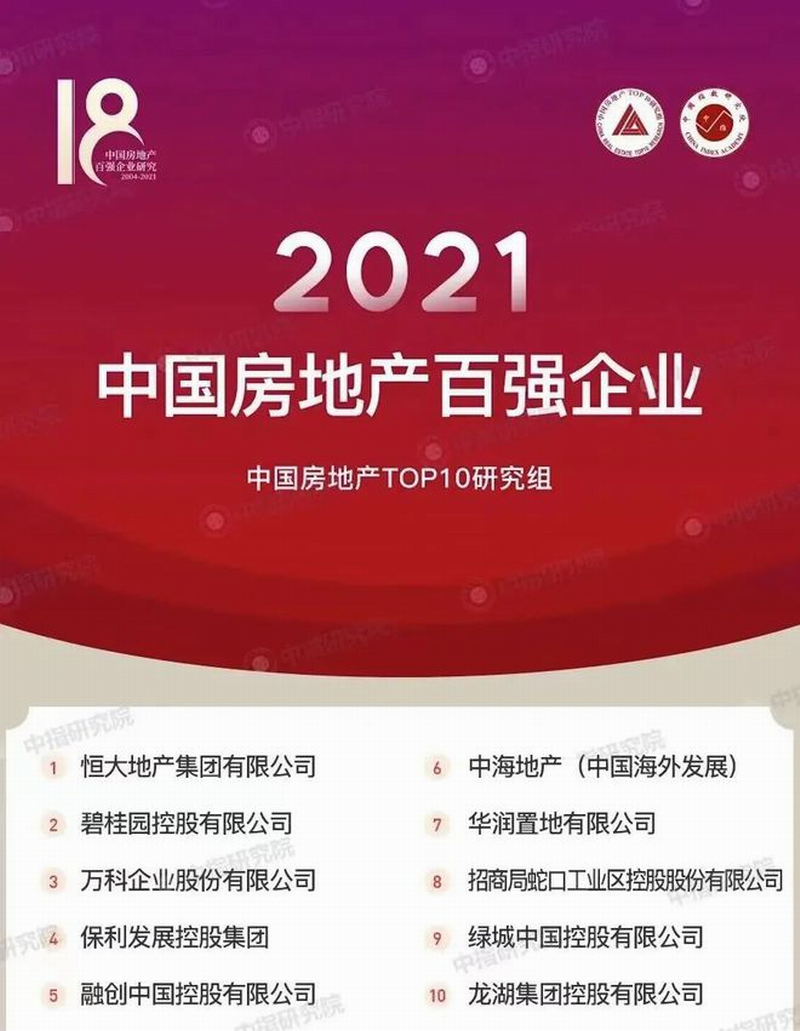 “2021年中国房地产百强企业”榜单发布.png